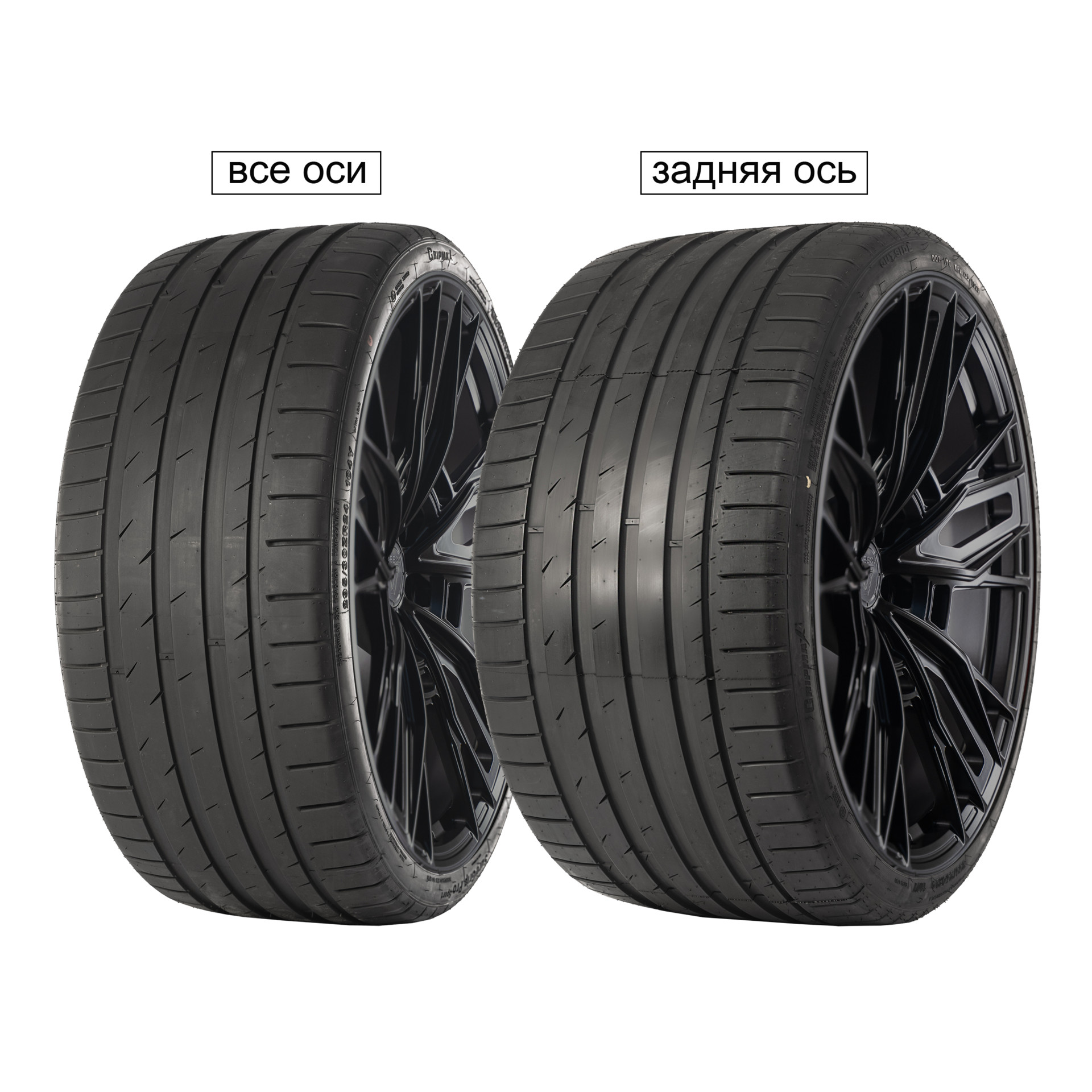 Gripmax SureGrip Pro Sport 235/40R18 95Y