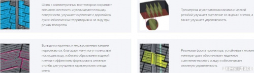 Kapsen AW33 215/55R16 97V XL фото 1