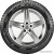 Pirelli Ice Zero 295/40R21 111H фото 2 Pirelli Ice Zero 295/40R21 111H фото 2