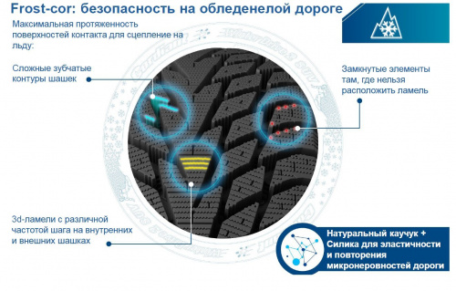 Cordiant Winter Drive 2 225/60R18 104T фото 1