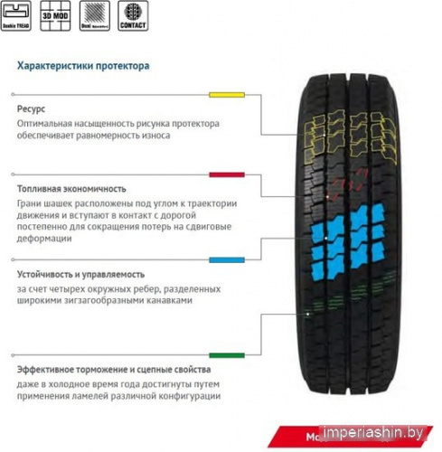 Cordiant Business CA-2 215/70R15 109/107R фото 2