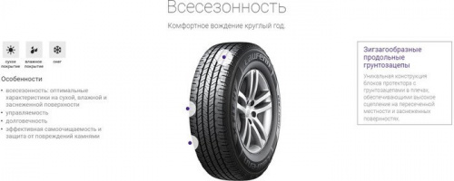 Laufenn X Fit HT LD01 SUV 235/70R16 106T фото 1