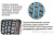 Goodride SL369 A/T 285/70R17 117T фото 1 Goodride SL369 A/T 285/70R17 117T фото 1