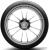 Michelin Pilot Sport Cup 2 Connect 325/30R21 108Y фото 2 Michelin Pilot Sport Cup 2 Connect 325/30R21 108Y фото 2