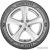 Goodyear Eagle F1 Asymmetric 3 SUV 265/45R21 108H фото 2