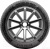 Royal Black Royal A/S II 225/45R17 94W XL фото 2