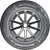 Royal Black Royal Winter VAN 185/75R16C 104/102R фото 1 Royal Black Royal Winter VAN 185/75R16C 104/102R фото 1