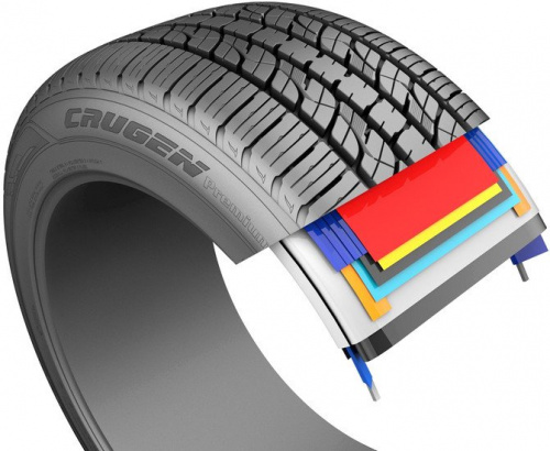 Kumho Crugen Premium KL33 265/60R18 110H фото 1