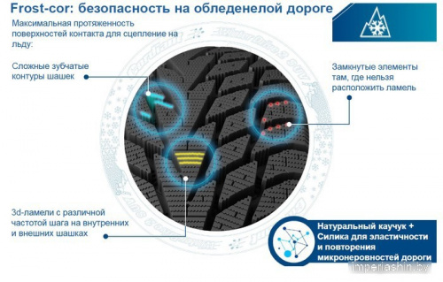 Cordiant Winter Drive 2 185/60R14 82T фото 2