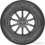Goodyear EfficientGrip 2 SUV 225/55R19 103V фото 1 Goodyear EfficientGrip 2 SUV 225/55R19 103V фото 1