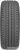Goodyear EfficientGrip SUV 225/60R18 100H фото 1 Goodyear EfficientGrip SUV 225/60R18 100H фото 1
