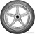 Kumho Ecsta PS71 315/35R20 110Y XL фото 2 Kumho Ecsta PS71 315/35R20 110Y XL фото 2