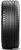 Pirelli Powergy 205/65R16 99V фото 2 Pirelli Powergy 205/65R16 99V фото 2