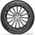 DoubleStar DW02 245/50R20 102T фото 1 DoubleStar DW02 245/50R20 102T фото 1