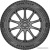 Goodyear UltraGrip Performance+ SUV 265/45R21 108H фото 2 Goodyear UltraGrip Performance+ SUV 265/45R21 108H фото 2