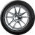 Michelin Primacy 4 225/60R16 98W фото 1 Michelin Primacy 4 225/60R16 98W фото 1