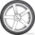 Delinte DS8 315/40R21 111Y фото 1