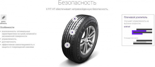 Laufenn X Fit HT LD01 SUV 265/70R16 112T фото 1