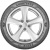 Goodyear Eagle F1 Asymmetric 3 SUV 235/60R19 107H фото 1 Goodyear Eagle F1 Asymmetric 3 SUV 235/60R19 107H фото 1