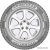 Goodyear EfficientGrip Cargo 215/65R15 104/102T фото 2 Goodyear EfficientGrip Cargo 215/65R15 104/102T фото 2