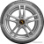 Continental WinterContact TS 870 P 315/40R21 115V фото 2