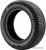 Imperial All Season Driver 225/45R19 96Y фото 2 Imperial All Season Driver 225/45R19 96Y фото 2