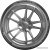 Continental SportContact 7 285/40R20 108Y XL фото 2 Continental SportContact 7 285/40R20 108Y XL фото 2