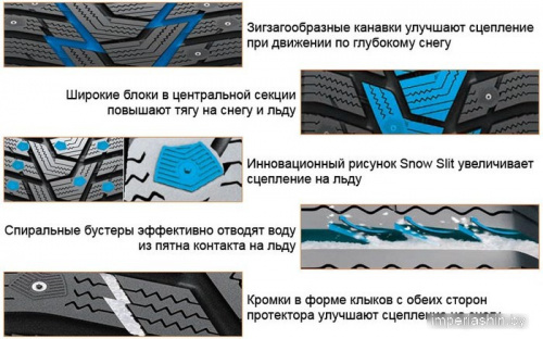 Hankook Winter i*Pike RS2 W429 185/65R15 88T фото 1