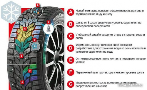 Kumho WinterCraft ice Wi32 215/70R16 100T (под шип) фото 2