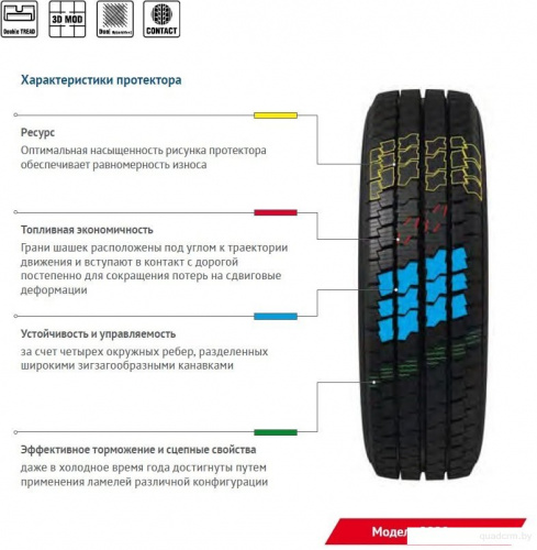 Cordiant Business CA-2 205/65R16C 107/105R фото 2