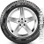 Pirelli Winter Ice Zero 295/40R21 111H (шипы) фото 2 Pirelli Winter Ice Zero 295/40R21 111H (шипы) фото 2